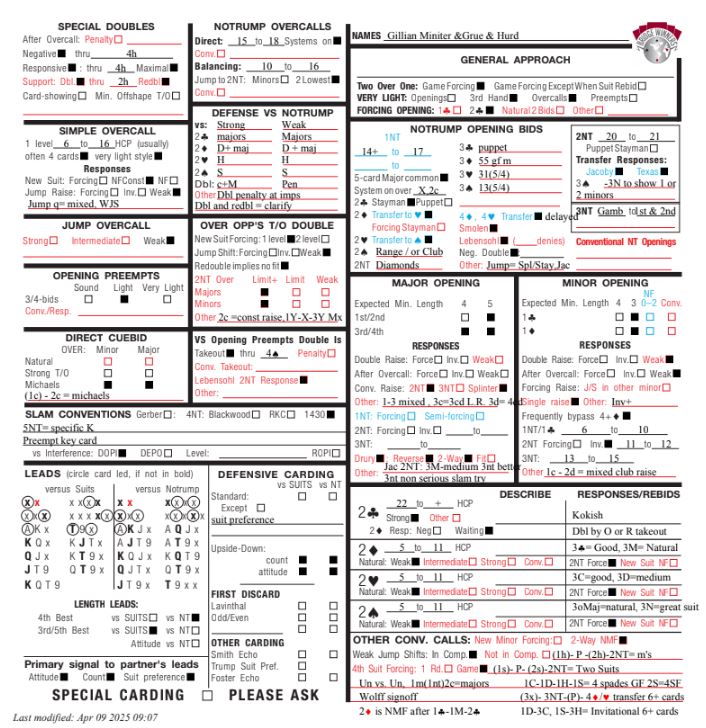 Convention Card — Gillian Miniter